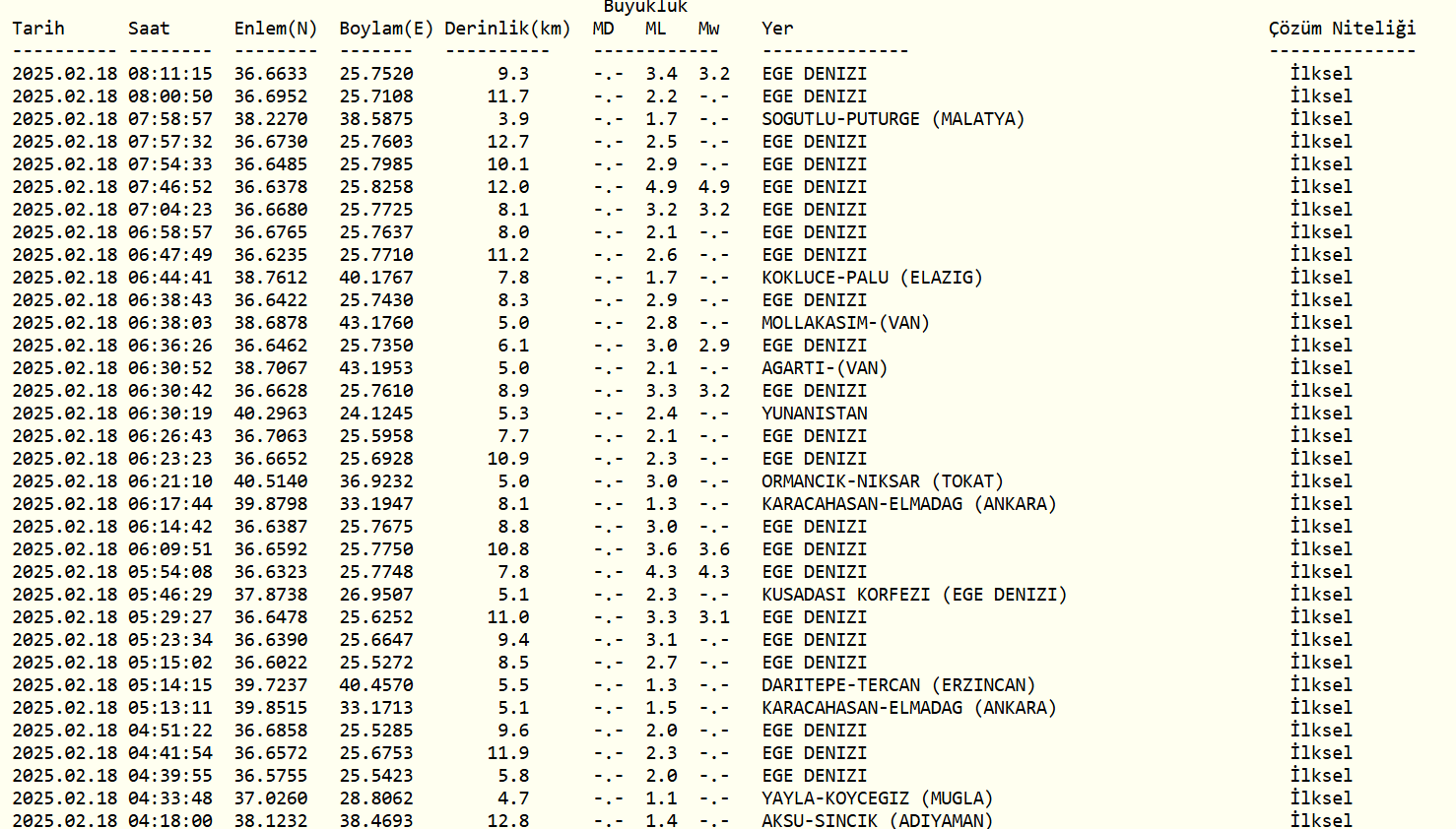 Ekran Görüntüsü 2025 02 18 083103
