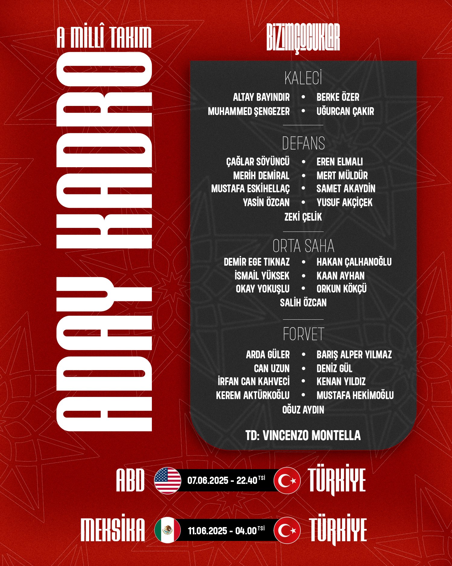 A Milli Futbol Takımı Aday Kadrosu