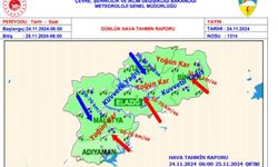 Meteorolojiden yoğun kar ve kuvvetli rüzgar uyarısı