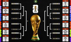 Dünya Kupası turnuva ağacı belli oldu: Millilerin kupa yolu!