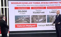 Bakan Ersoy: Özgür Özel hesap yapmayı bilmiyor