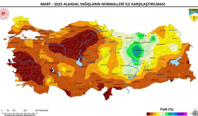 Mart ayı yağışı, 35 yılın en düşük seviyesinde