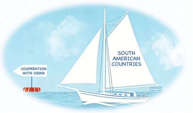 ABD baskısına karşı pragmatizm: Brezilya'dan Mercosur-Çin anlaşmasına yeşil ışık